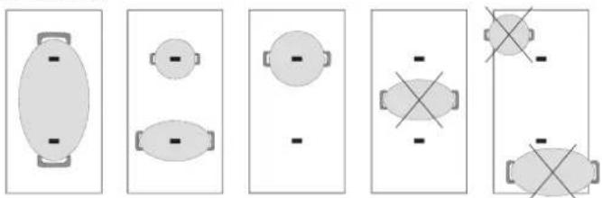 BAUKNECHT BS 1260F NE - FUNCIONES - 2