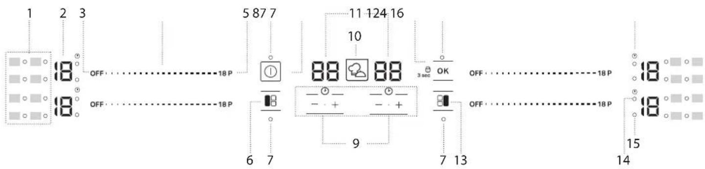 BAUKNECHT BS 1260F NE - OVLÁDACÍ PANEL - 1