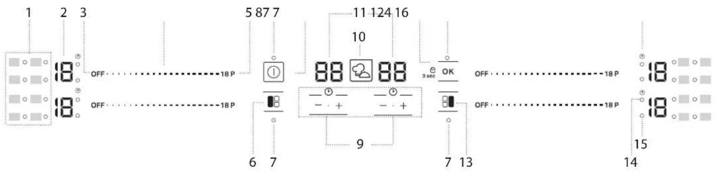 BAUKNECHT BS 1260F NE - PANEL DE CONTROL - 1
