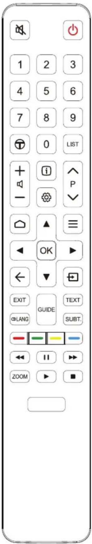 TCL U65X9006 - Fonctions de la télécommande - 1