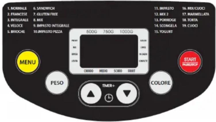 G3 Ferrari Pagnotta G10078 - Programas, Botón MENU - 1