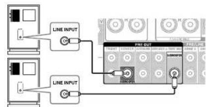 TASCAM PAR200 - Uso de los subwoofer activos - 1