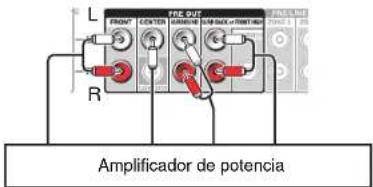 TASCAM PAR200 - Nota - 1