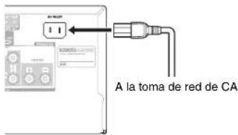 TASCAM PAR200 - Conexión del cable de alimentación - 1