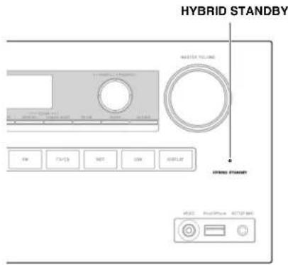 TASCAM PAR200 - A propos duvoyant HYBRID STANDBY - 1