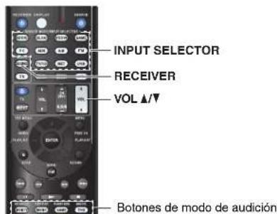 TASCAM PAR200 - Reproduccion del componente conectado - 1