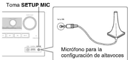 TASCAM PAR200 - Nota - 1