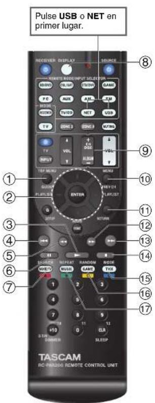 TASCAM PAR200 - Encendidoyoperationsbasicas - 1