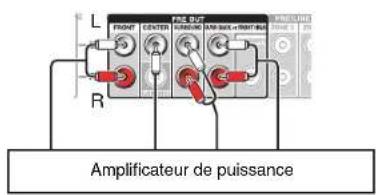 TASCAM PAR200 - Remarque - 1