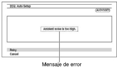 TASCAM PAR200 - Mensajes de error - 1