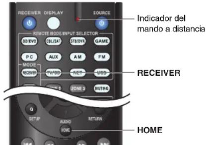 TASCAM PAR200 - Resolution de problemas - 2