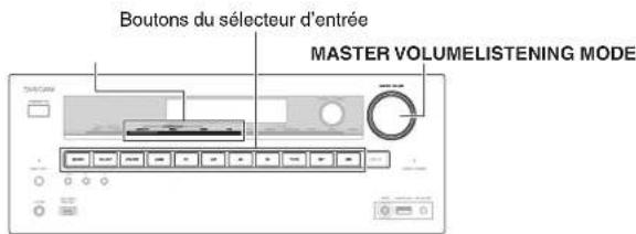 TASCAM PAR200 - ■Utilisation du récepteur AV - 1
