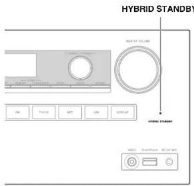 TASCAM PAR200 - Acerca del indicator HYBRID STANDBY - 1
