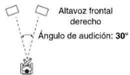 TASCAM PAR200 - Narrow: - 2