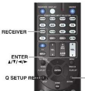 TASCAM PAR200 - Utilisation de l'installation rapide - 1