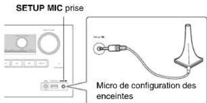 TASCAM PAR200 - Remarque - 1