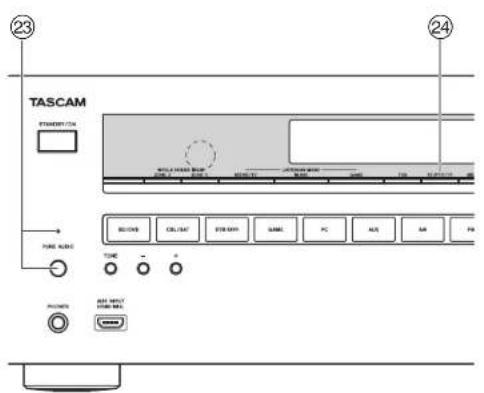 TASCAM PAR200 - Panneau avant - 2