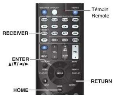 TASCAM PAR200 - Utilisation du menu d'installation (HOME) - 1