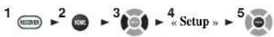 TASCAM PAR200 - Speaker Setup (Configuration d'enceintes) - 1