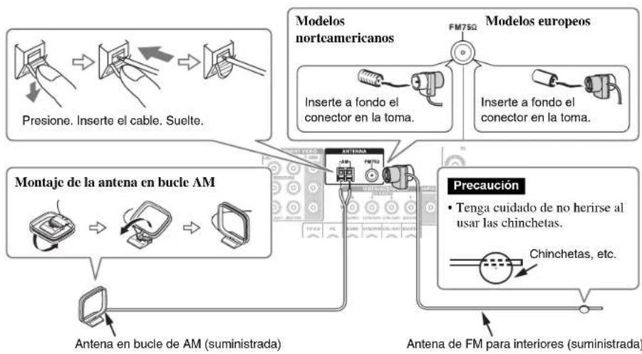 TASCAM PAR200 - Conexión de las antenas - 1