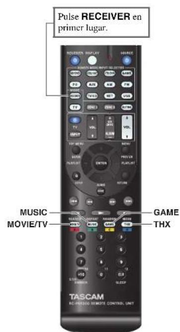 TASCAM PAR200 - Selección de los发展模式 de auditoría - 1