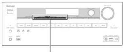 TASCAM PAR200 - Selection des modes d'écoute - 2