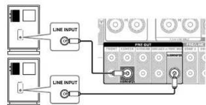 TASCAM PAR200 - Utilisation des subwoofer (caisson de basses) - 1