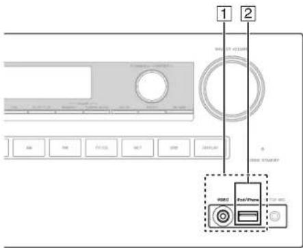 TASCAM PAR200 - Raccordement de vos apparéils - 1