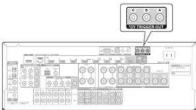 TASCAM PAR200 - Utilización de los disparadores de 12 V - 1