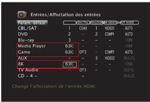MARANTZ VS3003 - ■ Configuration des paramètres d'un récepteur AV/amplificateur AV - 1