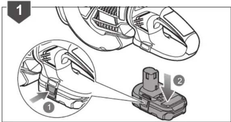 RYOBI One+ RHT1851R25F - DIELY - 345