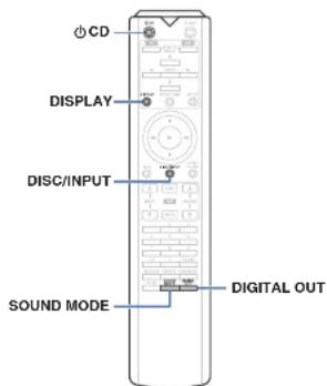 MARANTZ SA12SE - Lecture - 1