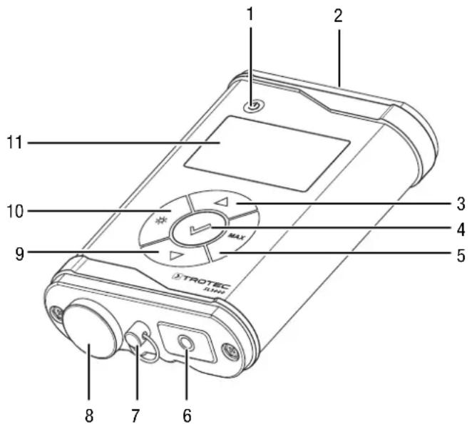 TROTEC SL3000 - Description de l'appareil - 1