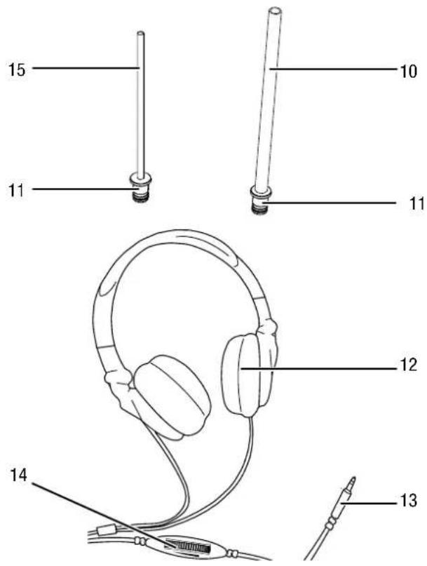 TROTEC SL800 - Description de l'appareil - 3
