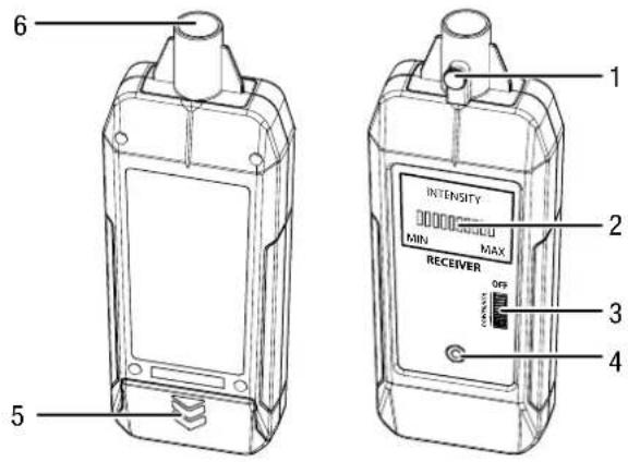 TROTEC SL800 - Description de l'appareil - 1