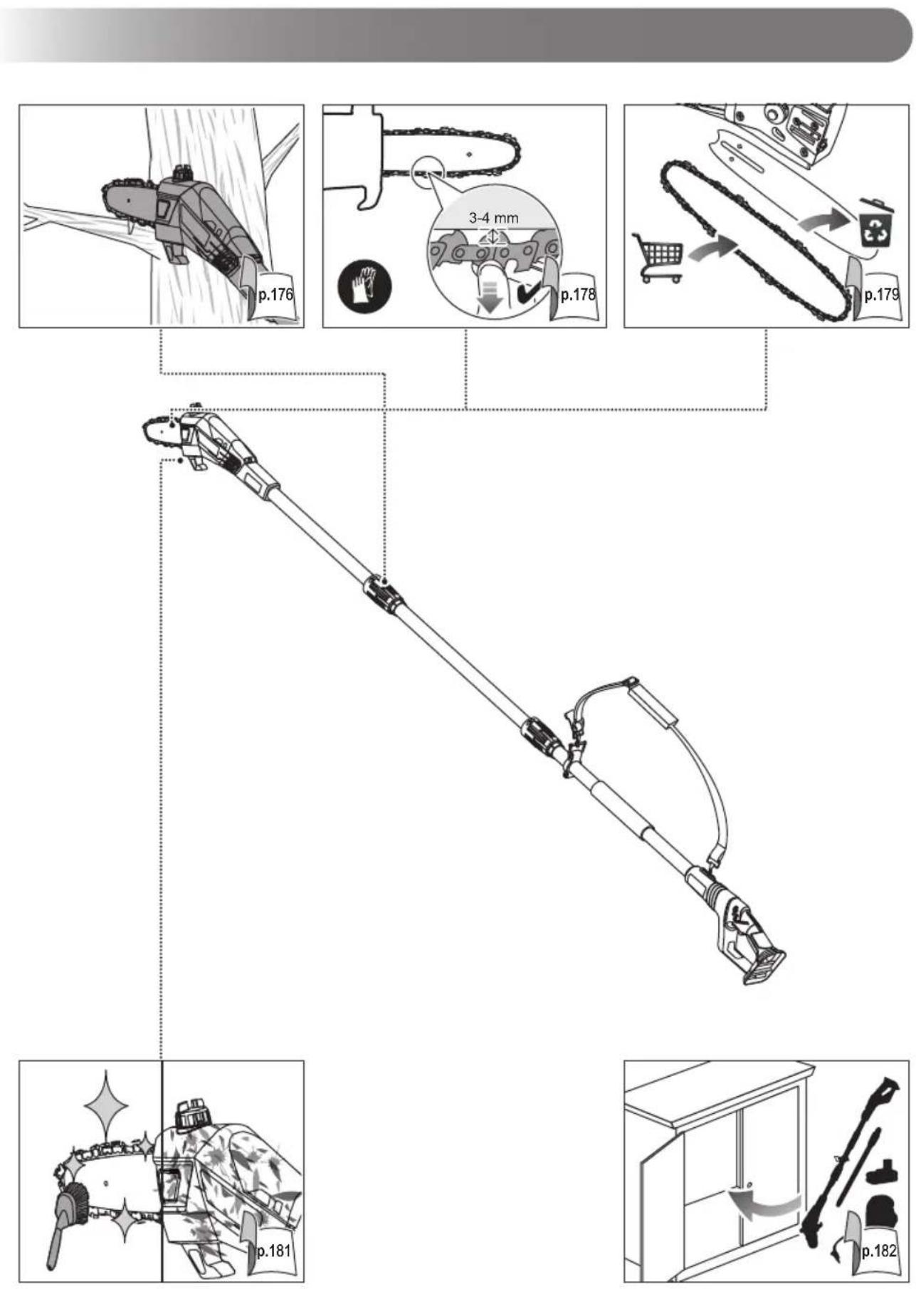 RYOBI One+ RPP182015S - iKAZ - 19