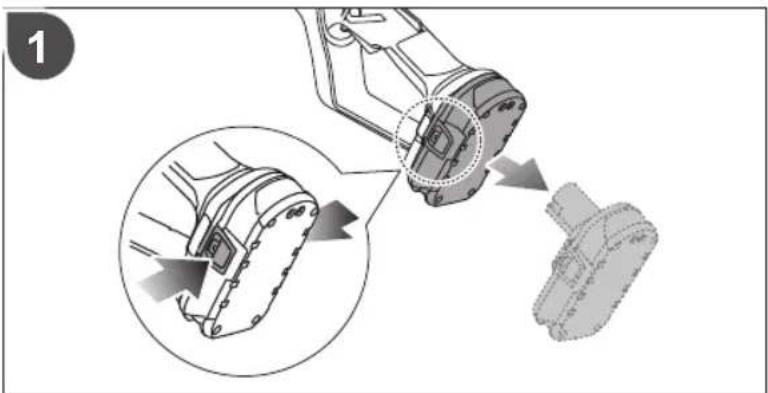 RYOBI One+ RPP182015S - iKAZ - 49