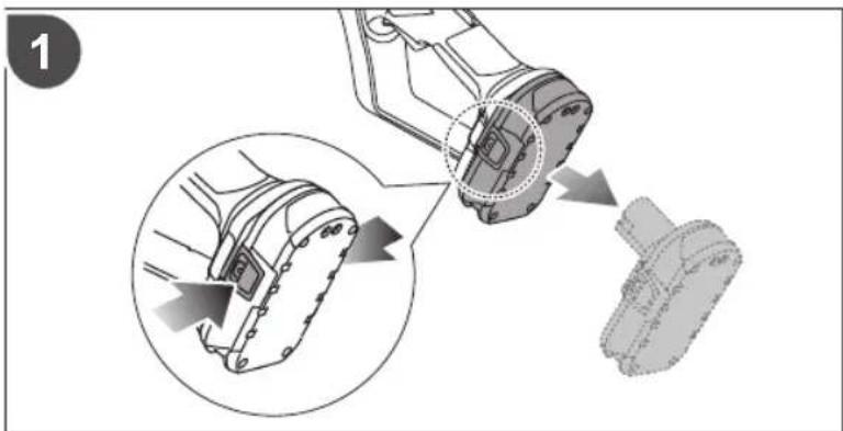 RYOBI One+ RPP182015S - iKAZ - 45