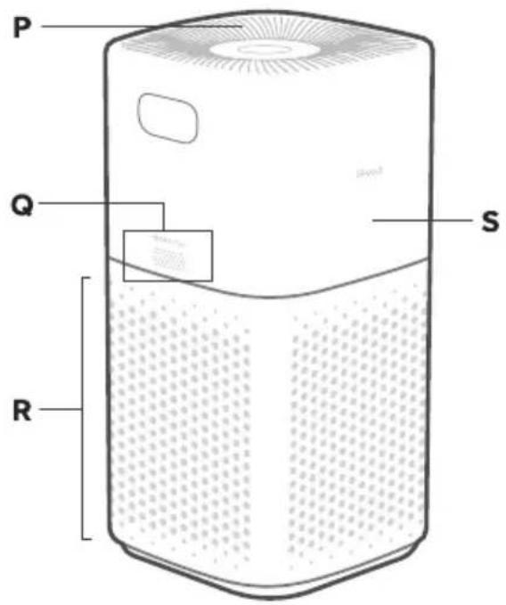 Levoit VeSync Core 600S - PRISE EN MAIN DE VOTRE PURIFICATEUR D'AIR INTELLIGENT - 2