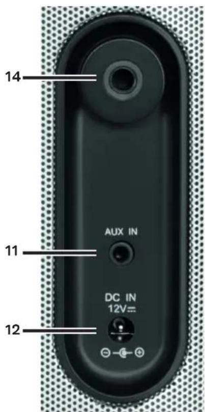 TECHNISAT AudioMaster MR2 - 6