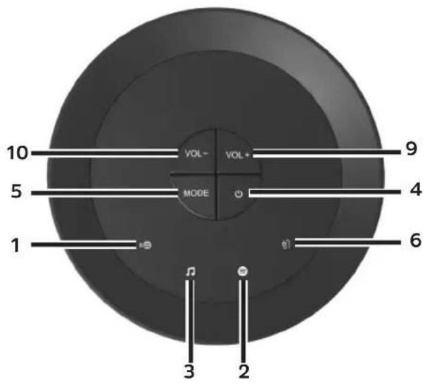 TECHNISAT AudioMaster MR2 - Takhle se Connect používa - 2