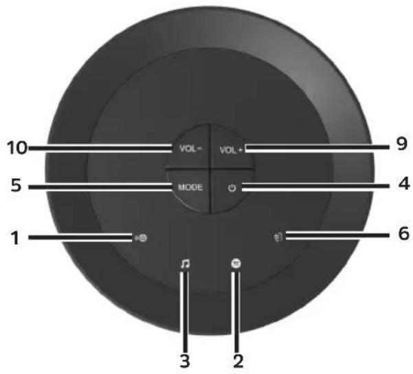 TECHNISAT AudioMaster MR2 - 3