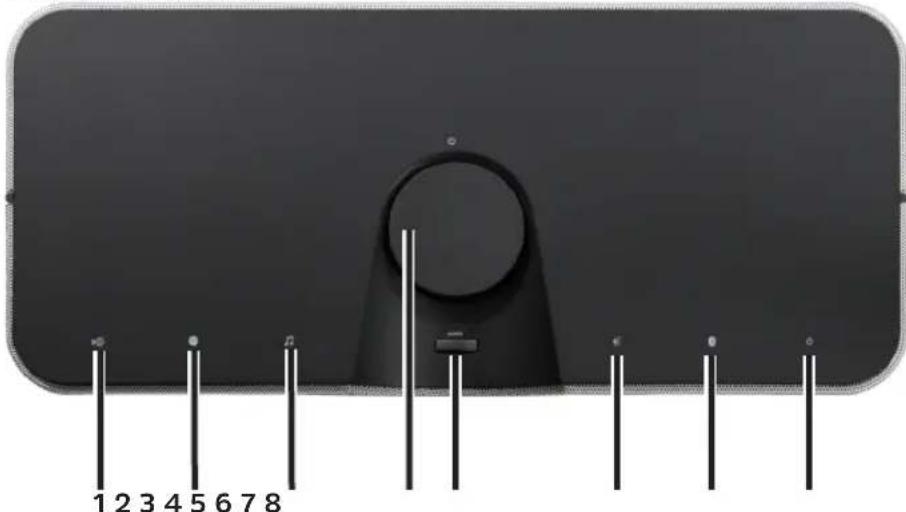 TECHNISAT AudioMaster MR2 - 1