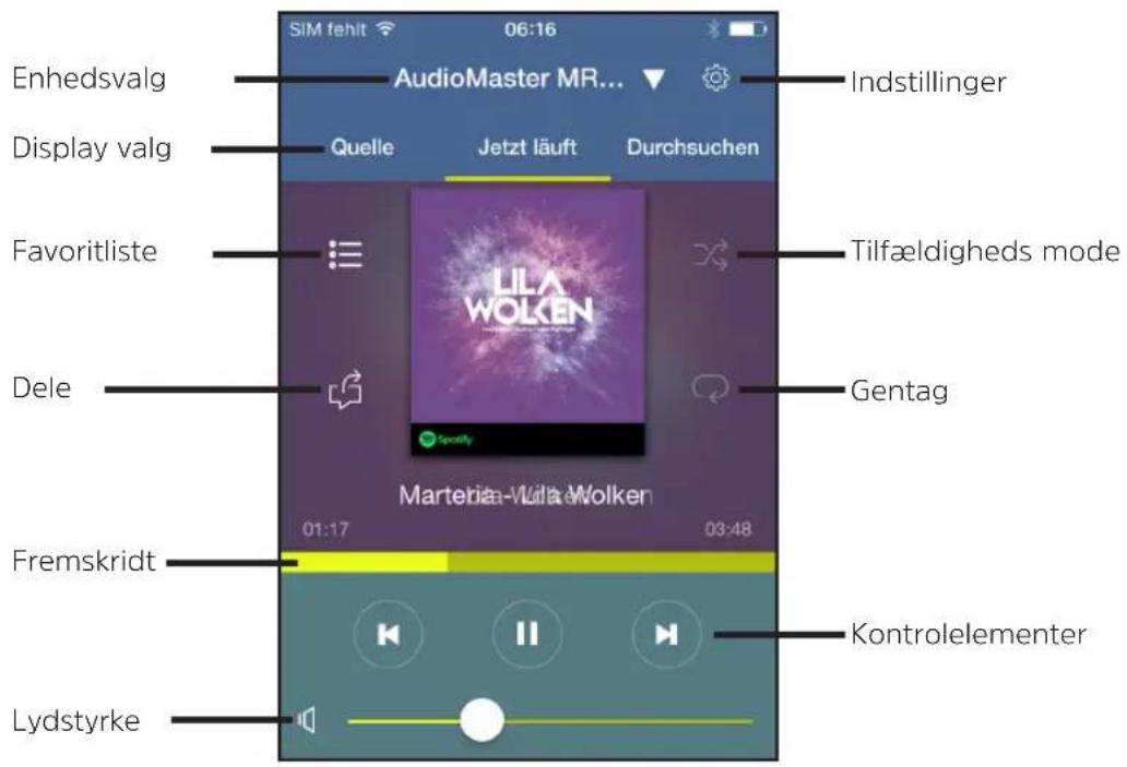 TECHNISAT AudioMaster MR2 - Yderligere taster pa enheden - 1