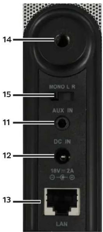 TECHNISAT AudioMaster MR2 - 5