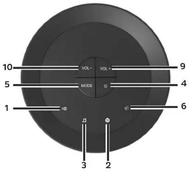 TECHNISAT AudioMaster MR2 - Illustrationer - 3