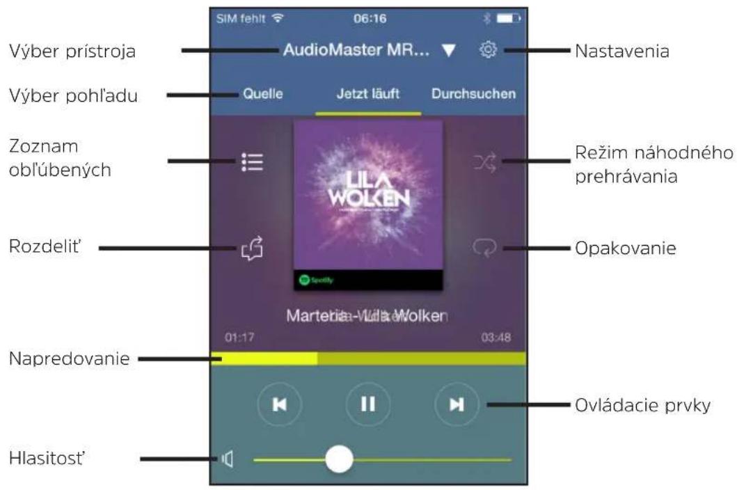 TECHNISAT AudioMaster MR2 - Dalsie tlaicidla na pristroji - 1