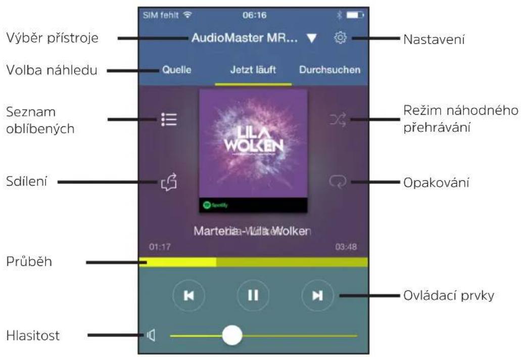 TECHNISAT AudioMaster MR2 - Používáni audio vstupu - 1