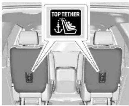 CADILLAC Escalade (2022) - SIÉGESETAPPUIS-TÉTES103 - 2