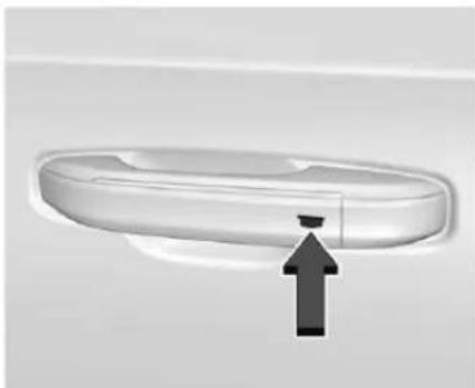 CADILLAC Escalade (2022) - 18CLÉS.PORTESETGLACES - 2